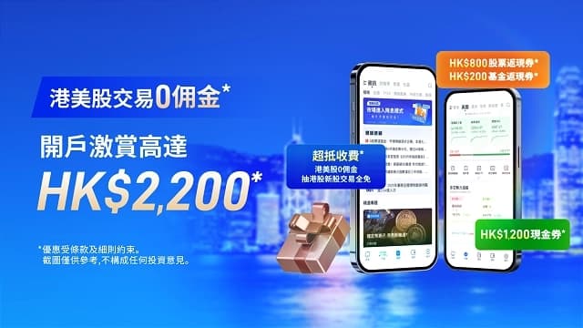 開戶領紛樂 迎新禮